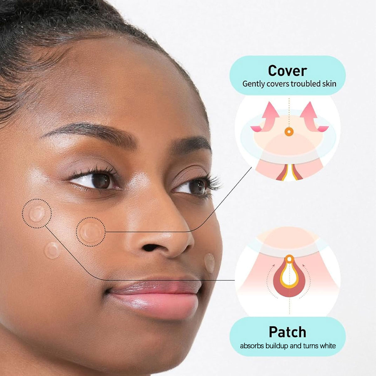 Olive Young Care Plus Spot Cov - Beauty Makeup Face 评论和价格